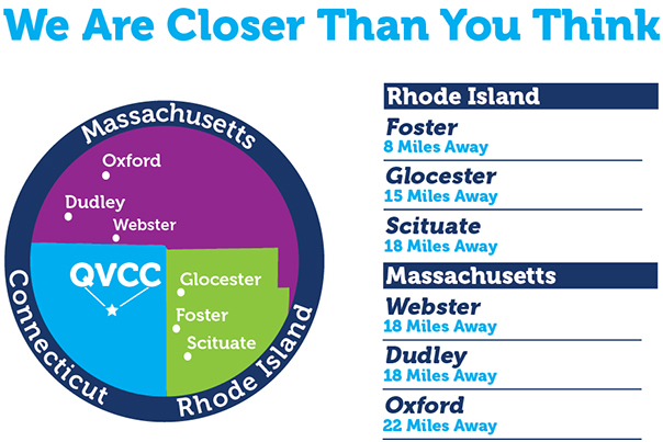 QVCC to RI and MA