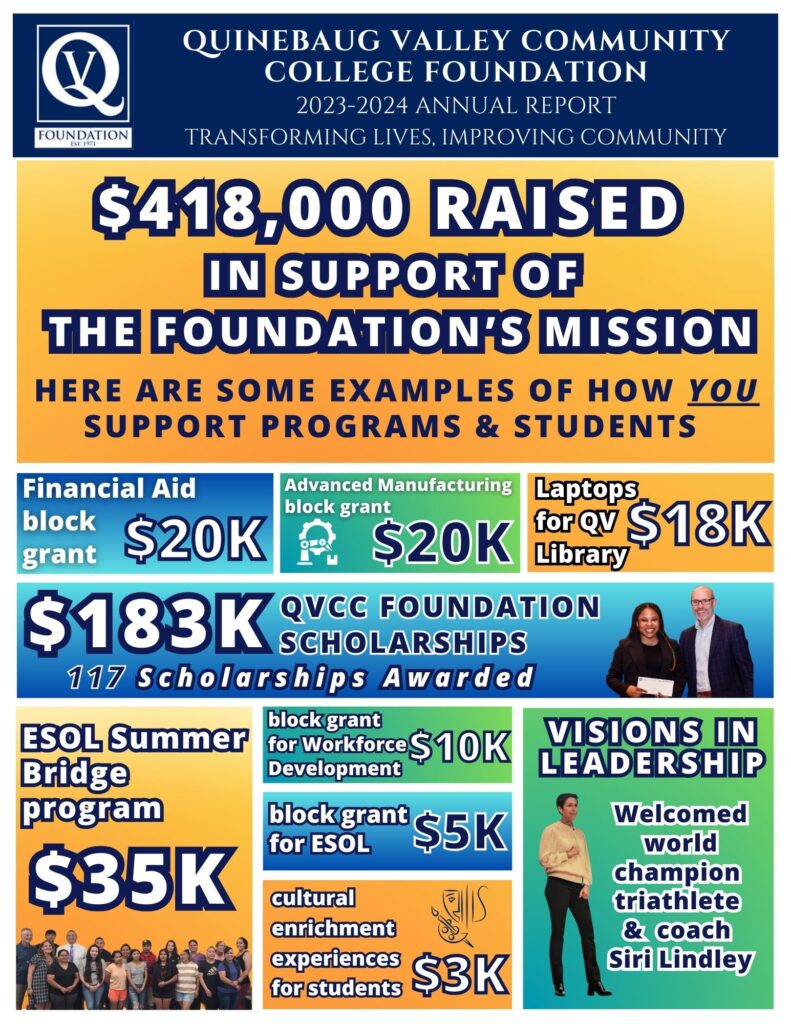 NEW 23.24 Annual Report